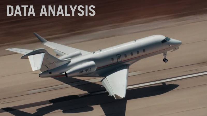 What’s the Outlook for Business Aircraft Activity Through the End of 2020?